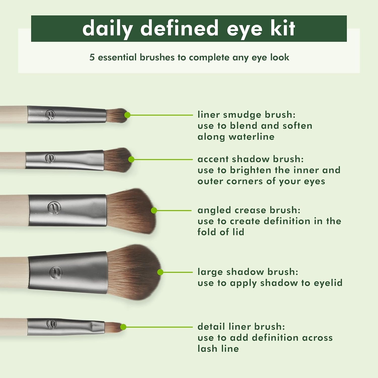 Daily Defined Eye Brush Kit + Storage Tray, Eco-Friendly Makeup Brushes for Liquid, Powder, & Cream Eyeshadow & Eyeliner Application, Synthetic Hair, Vegan and Cruelty Free, 5 Piece Set